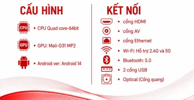 Đầu Box Smartk Karaoke - Android 14. Chuyên dụng cho karaoke kinh doanh, Music Box, Phòng giải trí...